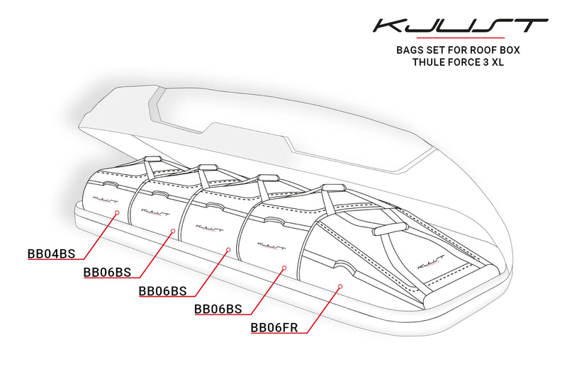 Kjust dakkoffer tassenset Thule Force 3 XL-9