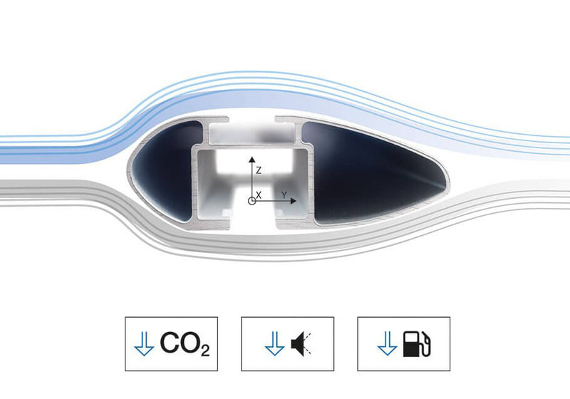 Cruz Dachträgerset Airo T Dark passend für Seat Leon (III) Fünftürer (2013-2020)